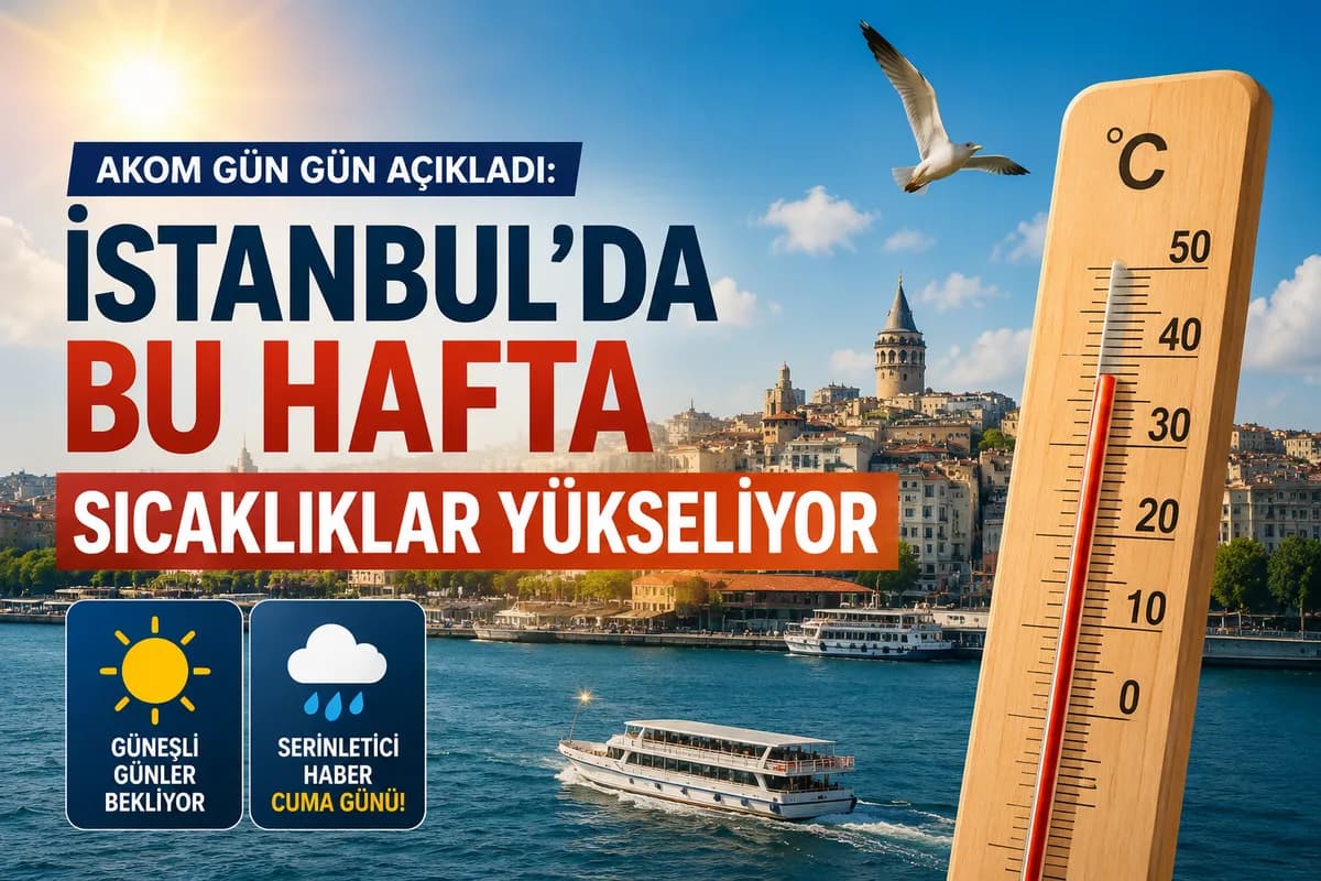 İstanbul'da bu hafta sıcaklıklar 33 dereceye çıkacakİstanbul'd Poyraz rüzgarı 33 derecelik sıcakları frenleyecek ama serinletmeyecek