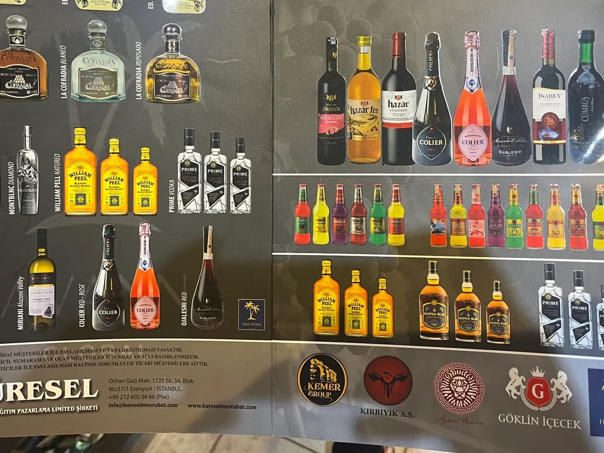 Rakıdan Viskilere: Temmuz 2025 Alkol Fiyat Listesi