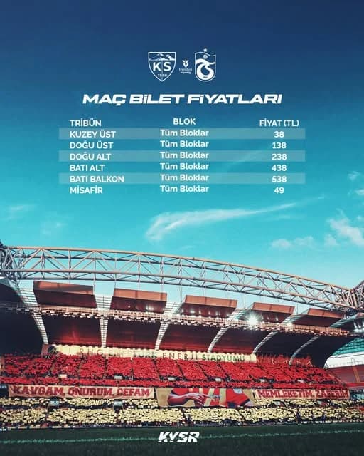 Zecorner Kayserispor-Trabzonspor Maçında Kadınlara Ücretsiz Giriş Fırsatı