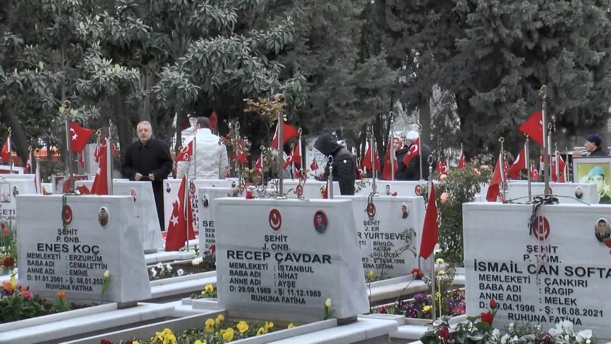 Edirnekapı Şehitliği’nde Ramazan Bayramı Arifesi: Hüzün ve Anma Dolu Anlar