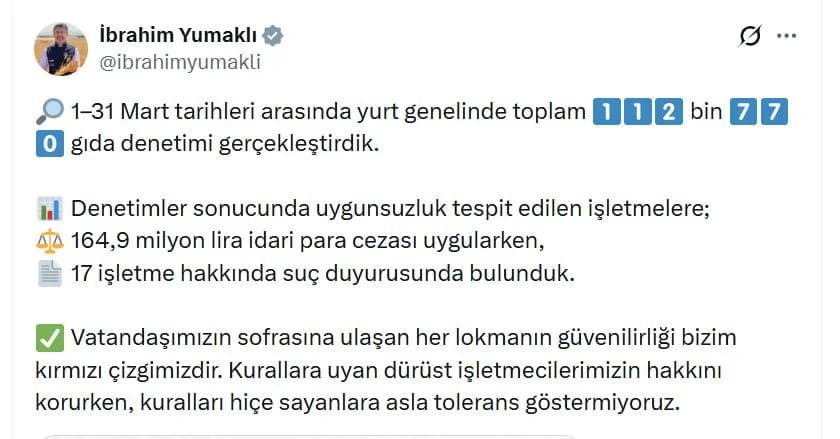 Bakan Yumaklı: Mart Ayında 112 Bin 770 Gıda Denetimi Yapıldı
