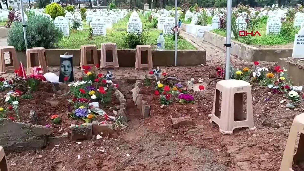 Kahramanmaraş’taki Okul Saldırısında Hayatını Kaybeden Çocukların Mezarlığına Duygusal Notlar Bırakıldı