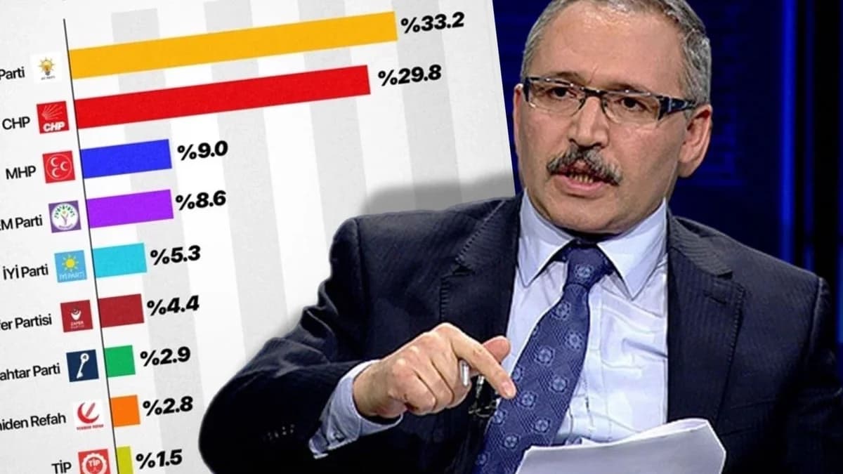 Betimar Anketi CHP’yi Salladı: Abdülkadir Selvi’den Kritik Analiz!