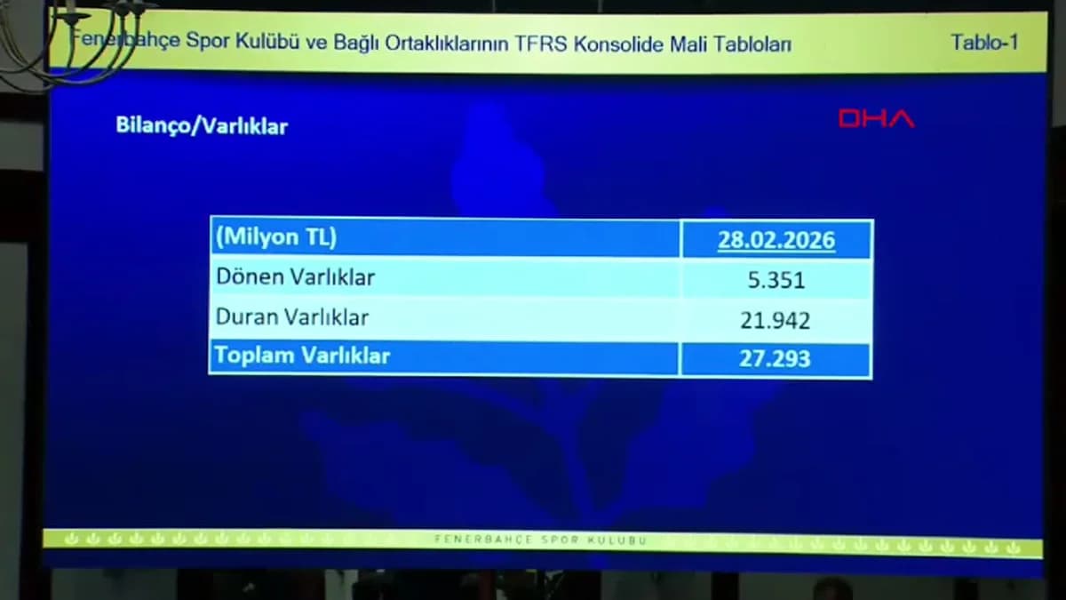 Fenerbahçe’nin Borcu 27 Milyar 293 Milyon Lira