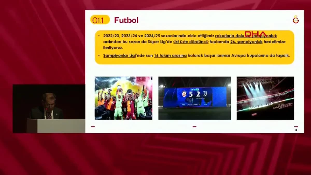 Galatasaray Başkanı Dursun Özbek’ten Derbi Hakemi Tepkisi: ‘Bu Hakem, Bu Derbiye Göre Bir Hakem Değil!’