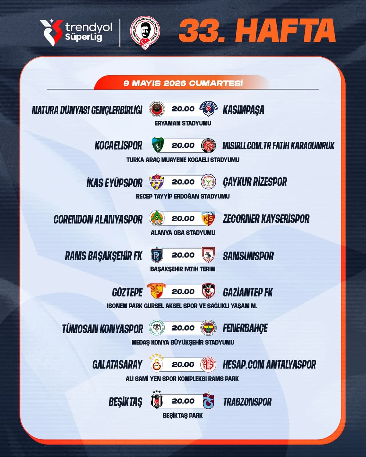Süper Lig’de 33. Hafta Heyecanı Başlıyor: İşte Nefes Kesecek Maçlar!