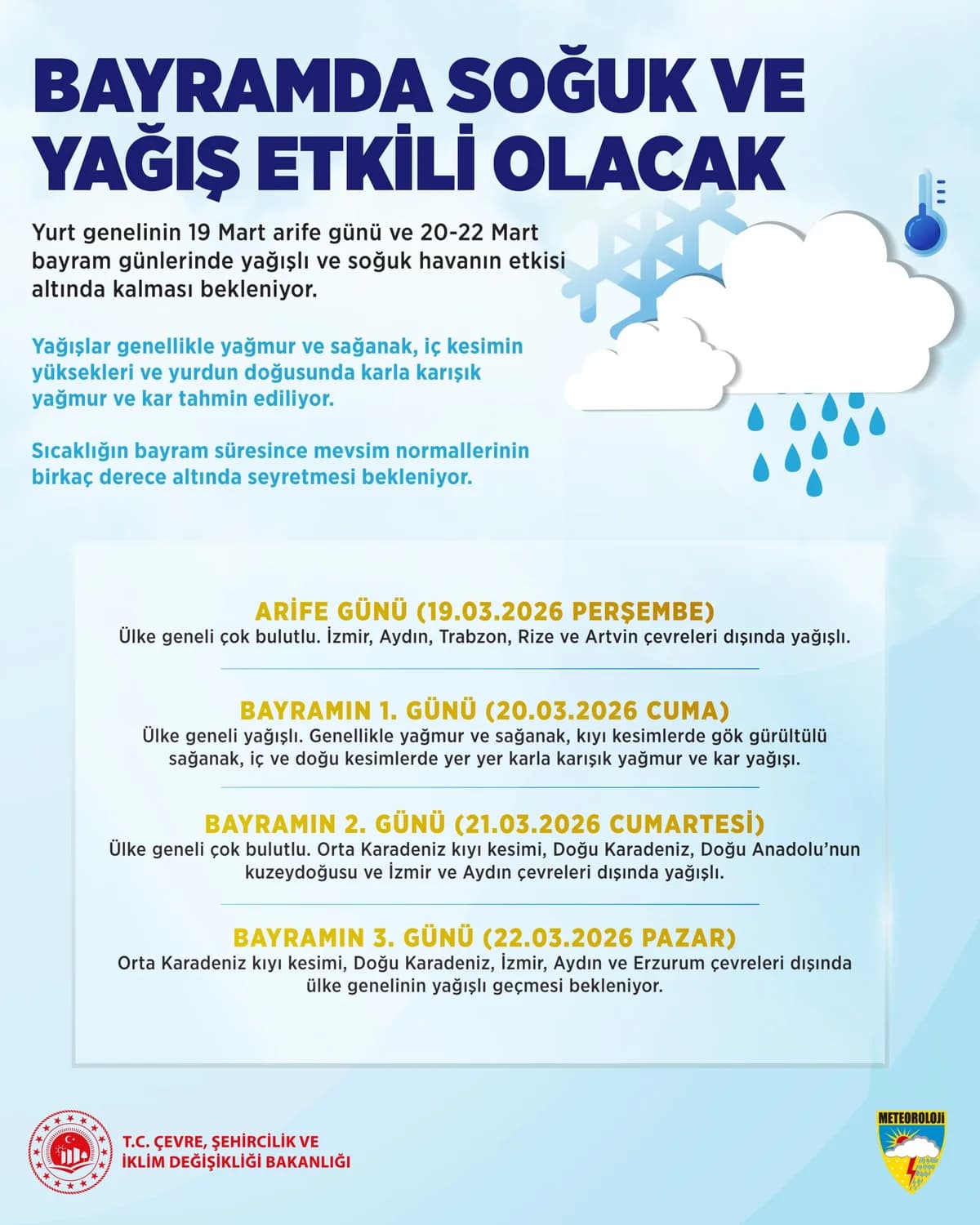 Ramazan Bayramı’nda Soğuk ve Yağışlı Hava Bekleniyor