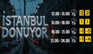 İstanbul İçin Alarm! Tipi ve Yoğun Kar Geliyor, Sıcaklık -5’e Düşecek