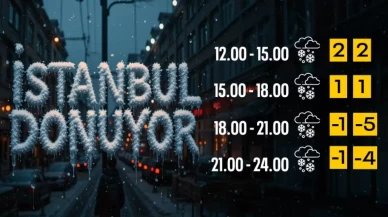 İstanbul İçin Alarm! Tipi ve Yoğun Kar Geliyor, Sıcaklık -5’e Düşecek