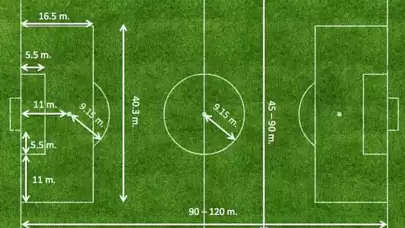 Ceza Sahası, Kale Ölçüleri ve Daha Fazlası: Futbol Sahası Rehberi